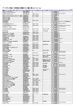 アークテック施工・材料納入現場リスト（輸入車ショールーム）