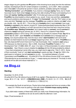 Frostwire keeps saying starting connection