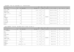 （笠松刑務所：  501-1183 岐阜市則松 1-34-1 TEL058-239