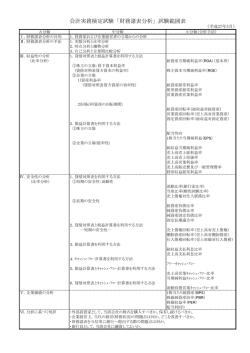 試験範囲（PDF）