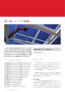 第11章 インフラ設備