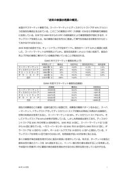 近年の米国小売業の概況 - ドラッグストア研究会