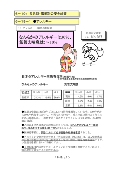 なんらかのアレルギーは30％、 気管支喘息は5&sim;10%