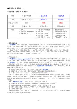 再発防止と未然防止 項目 不適合の処置 是正処置 予防処置 ・是正処置