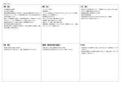 （グループ別）(PDF 287KB)