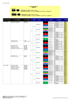 【パイロット】替芯一覧を見る (PDF:約0.2MB)