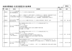 資料2～4 - 穂っとネット東三河