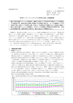 「住宅マーケットインデックス2009年上期」の調査結果 Ⅰ．調査結果の概要