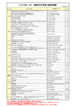 FUTURE ATF 油種対応早見表 【国産車編】