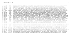 平成27年度 はかせ号一覧