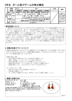 2年生 ボール投げゲームの単元構成