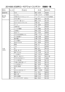 賞名 作品名 氏名 2016さいたま市ユーモアフォトコンテスト 受賞者一覧