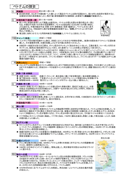 ベトナムの歴史