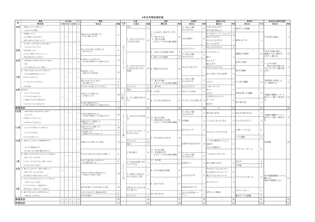 4年生年間指導計画 月 後期合計 年間合計 前期合計