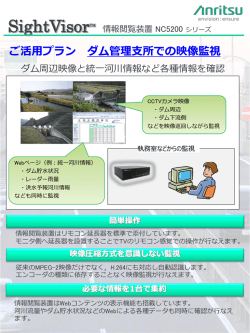 ご活用プラン ダム管理支所での映像監視