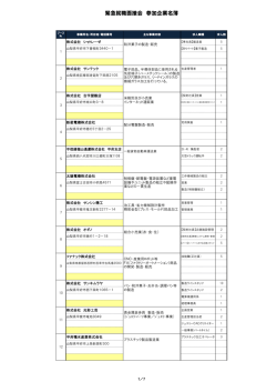緊急就職面接会 参加企業名簿