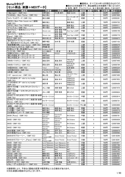 Mumaカタログ 【セット商品：楽譜＋MIDIデータ】