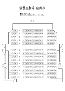 俳優座劇場 座席表