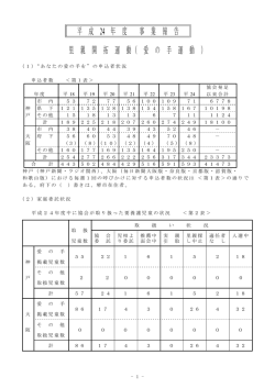 H24 - Biglobe