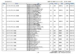 血みどろの漫画