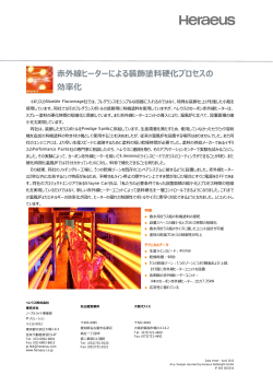 赤外線ヒーターによる装飾塗料硬化プロセスの 効率化