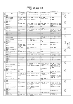 12月献立表(521993Byte)