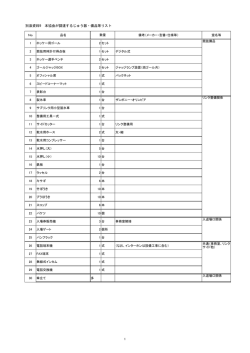 別添資料09 本協会が調達するじゅう器・備品等リスト【PDF 97KB】
