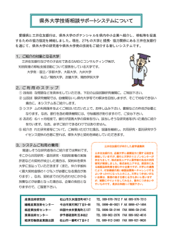 県外大学技術相談サポートシステムについて
