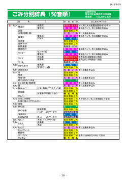 ごみ分別辞典（50音順）