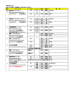 2016年10月から12月まで。