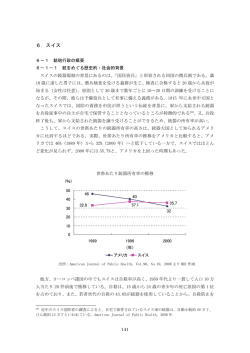 6－1 銃砲行政の概要