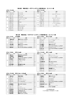 第21回 神奈川県ノーギアパワーリフティング選  権  会 エントリー表 第20