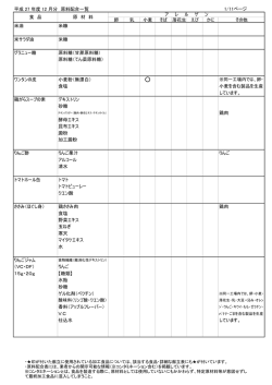 1/11ページ 卵 乳 小麦 そば 落花生 えび かに その他 米油 米糠 米