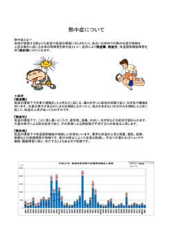 熱中症について