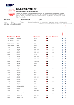 PA.1000.AB.AAAT.106 Application List
