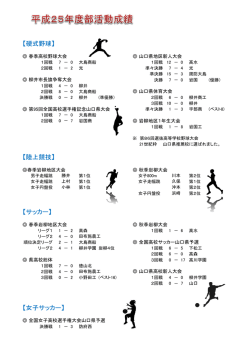 【硬式野球】 【陸上競技】 【女子サッカー】 【サッカー】