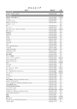 ひらふエリア