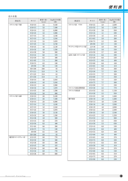 便利表はこちら