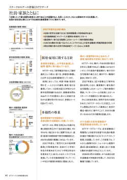 社員・家族とともに - NTT Data