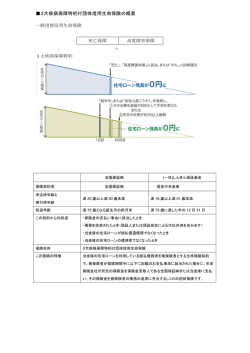 3大疾病保障特約付団体信用生命保険