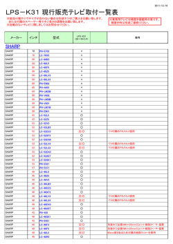 LPS－K31 現行販売テレビ取付一覧表