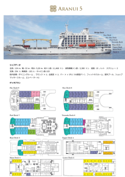 アラヌイ5 シップデータ