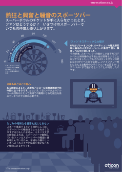 熱狂と興奮と騒音のスポーツバー