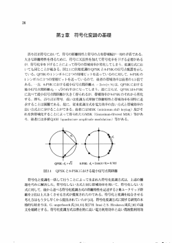 PDF Images
