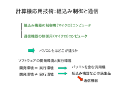 Javaは組込み機器制御向きだと言われるか