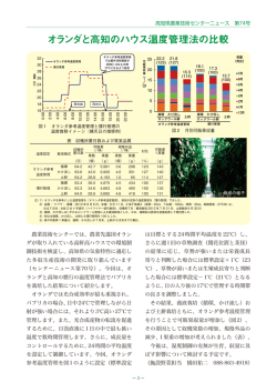 オランダと高知のハウス温度管理法の比較（PDF：769KB）