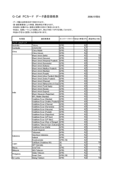 G-Call PCカード データ通信価格表