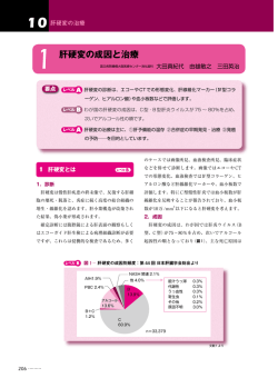 1 肝硬変の成因と治療