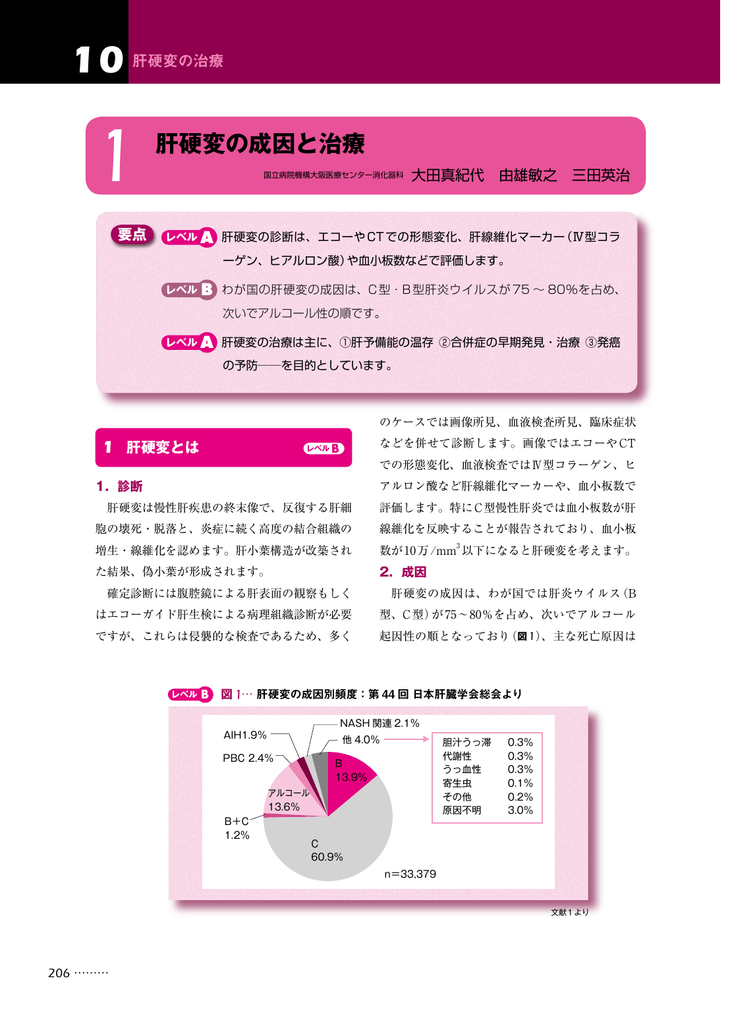1 肝硬変の成因と治療