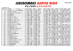 【ロングコース】